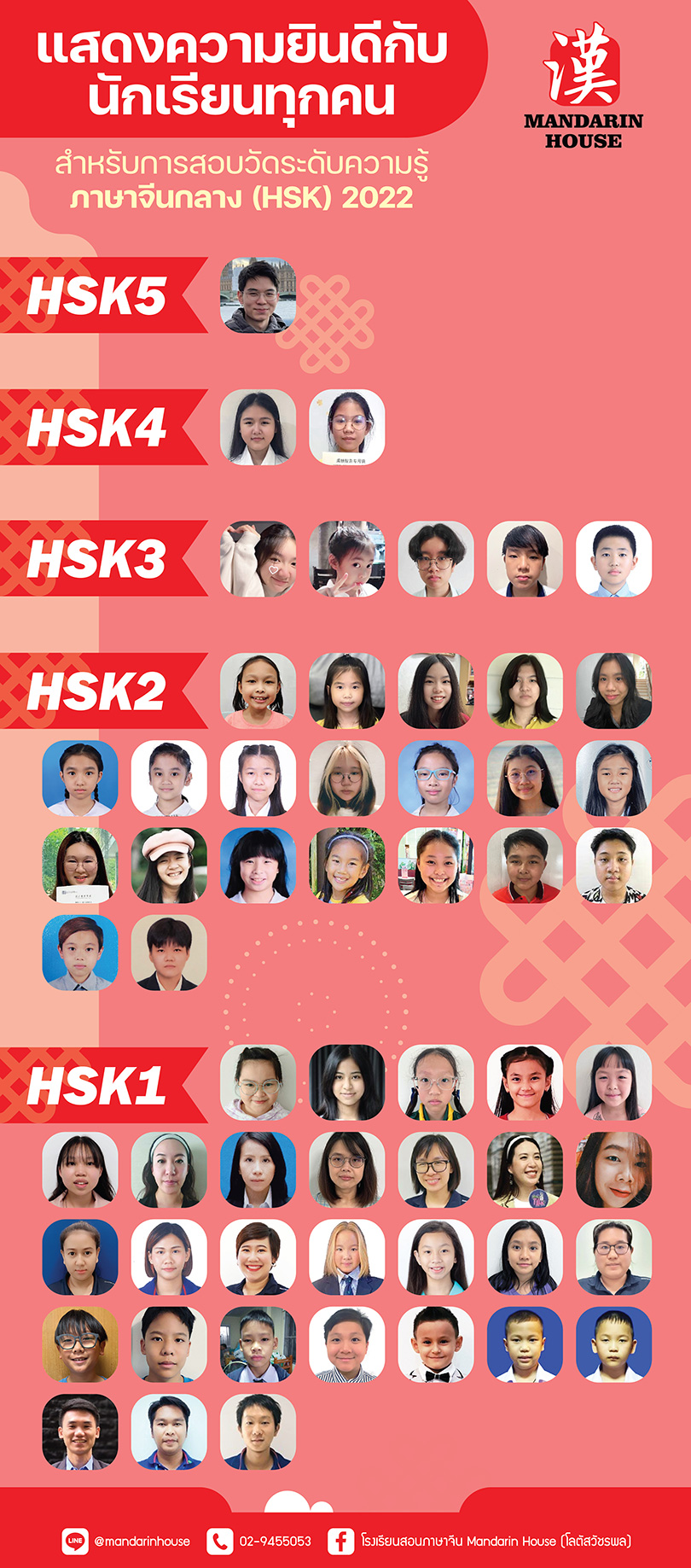 test-hsk-2022.jpg